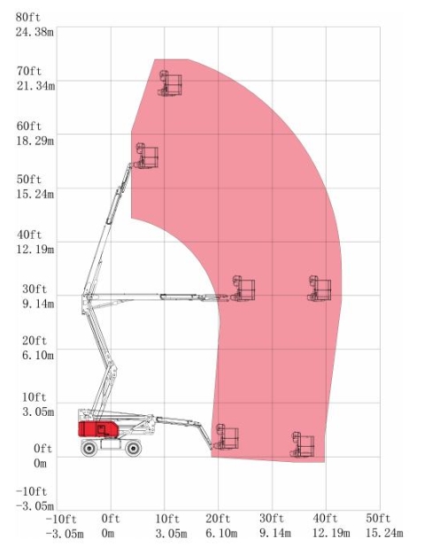 Electric Articulating Boom Lift HA21JE